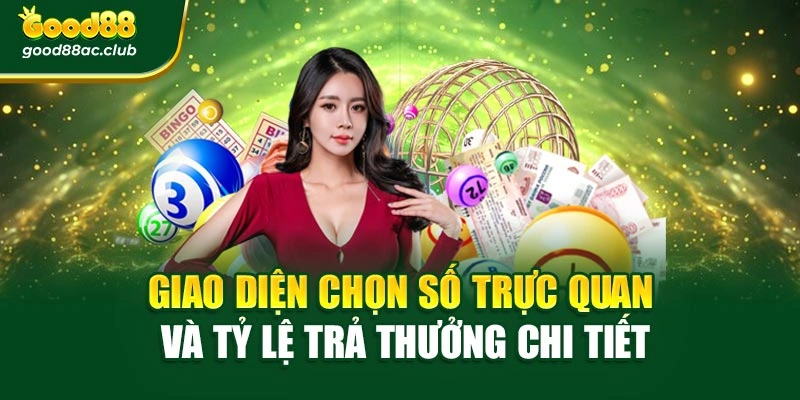 Giao diện chọn số trực quan và tỷ lệ trả thưởng chi tiết